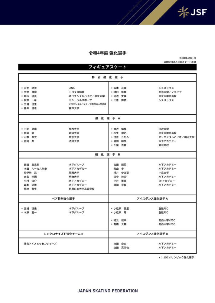 方硕28+5田宇翔14+5崔永熙23+7北京力克广州终结三连败CBA常规赛第19轮率先开打，北京主场迎战广州，广州上场力克同曦终结三连败，目前10胜8负暂列联赛第8位，北京近期苦吞三连败后战绩同样为10胜8负，此役北京新帅乔里欧上演首秀，曾凡博因流感缺阵。